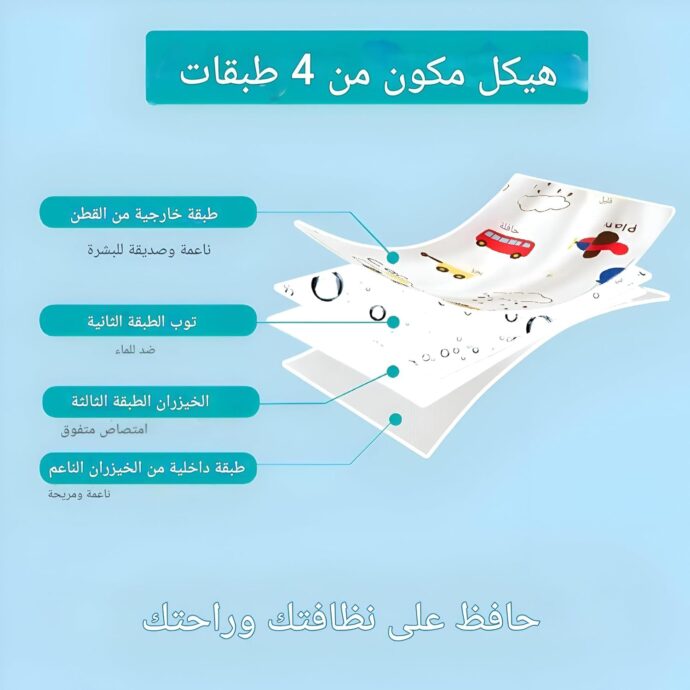 ⁦سروال صغير يحمي من البلل للأطفال من 0 إلى 12 عامًا⁩ - الصورة ⁦5⁩